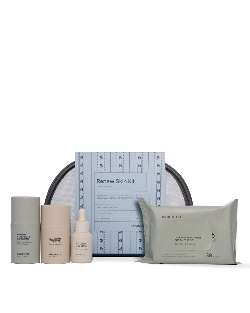Renew Skin Kit