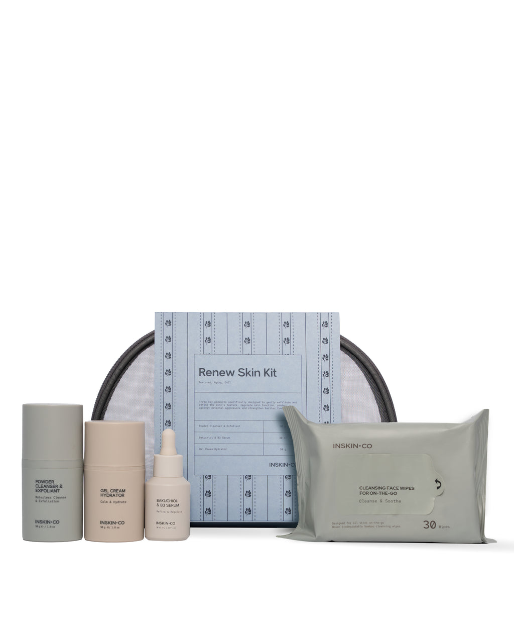 Renew Skin Kit