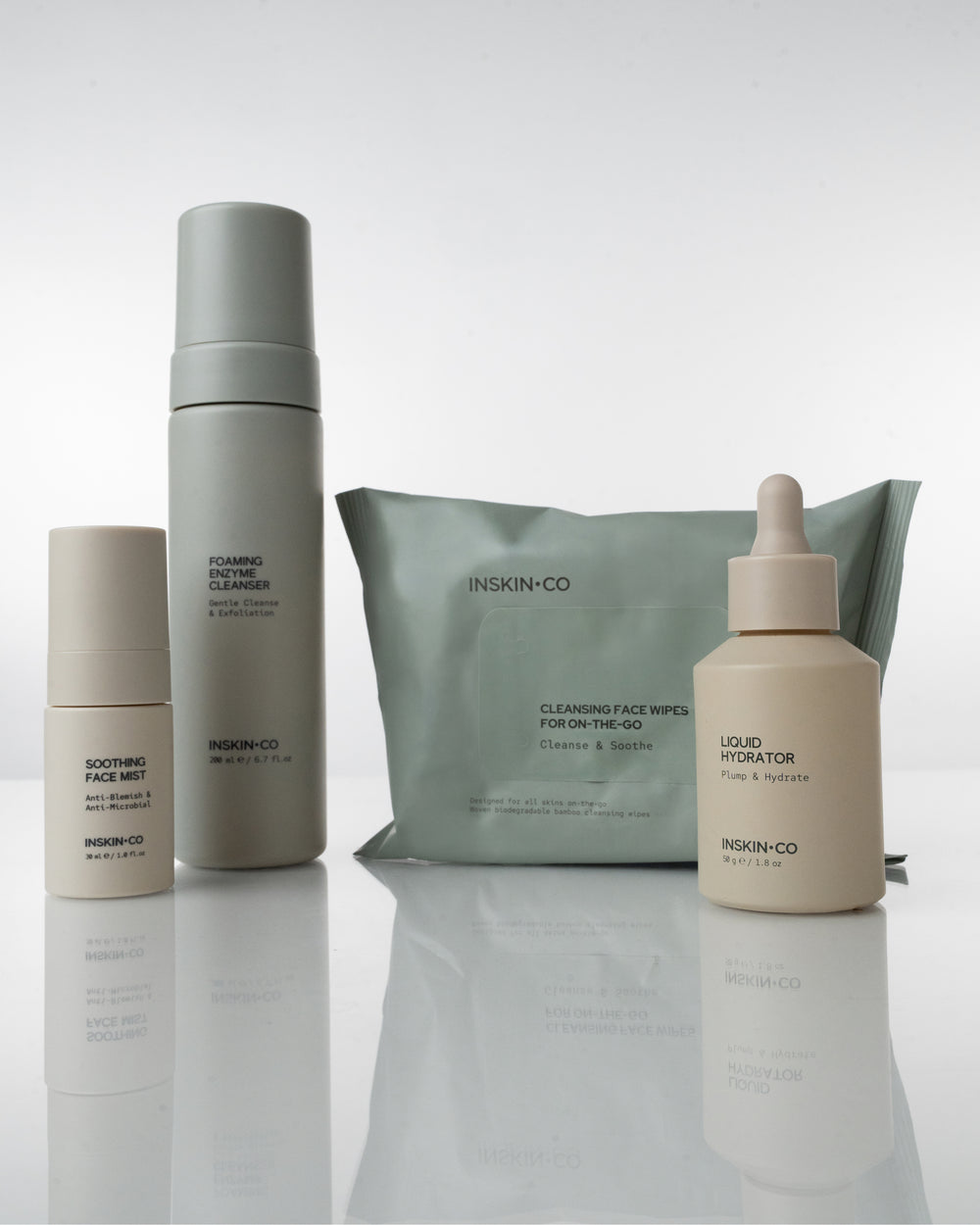 Teen Skin Kit